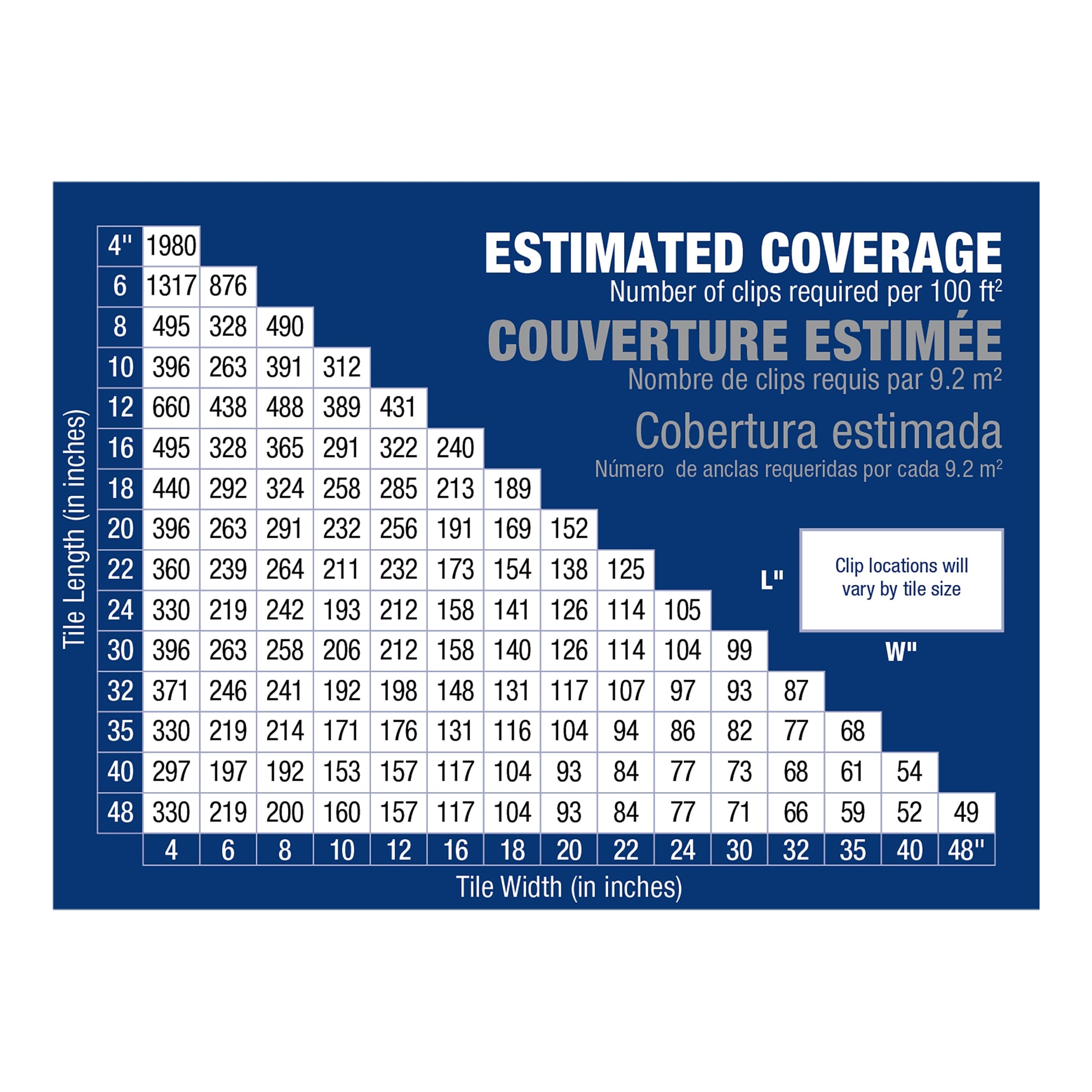 Wedges - Part B of Xtreme Tile Leveling System (2%2C000 pack) - 7